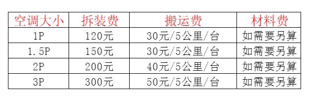 石林空调移机及费用电话在哪里找